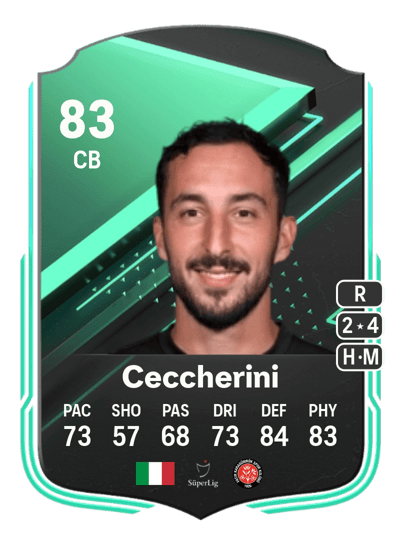 Federico Ceccherini SQUAD FOUNDATIONS 83 OVR