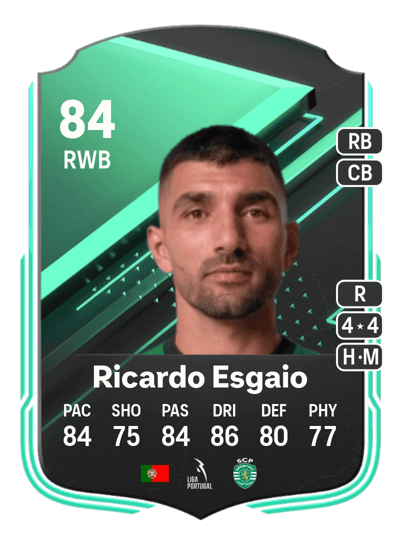 Ricardo Esgaio SQUAD FOUNDATIONS 84 OVR