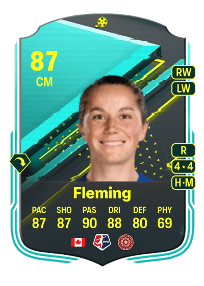 Jessie Fleming Moments 87 OVR