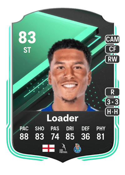 Danny Loader SQUAD FOUNDATIONS 83 OVR