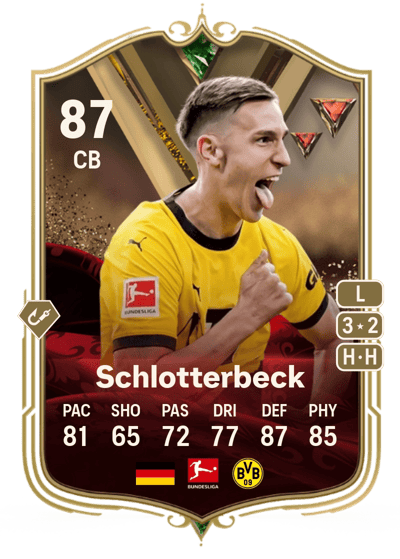 Nico Schlotterbeck Ultimate Dynasties 87 OVR