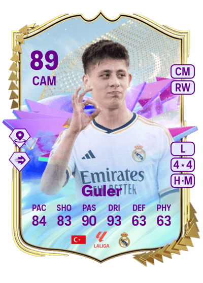 Arda Guler Future Stars 89 OVR