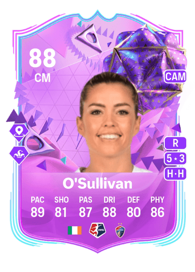 Denise O'Sullivan Ultimate Birthday 88 OVR