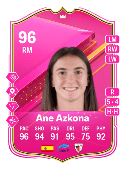 Ane Azkona FUTTIES Premium 96 OVR