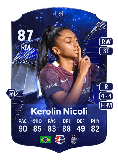 Kerolin Nicoli TOTY Honourable Mentions 87 OVR