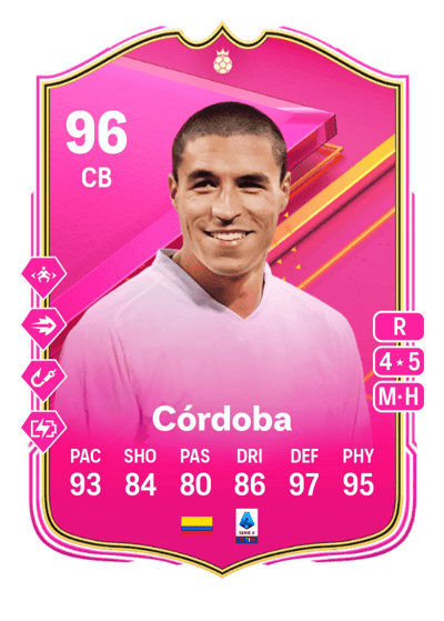Iván Córdoba FUTTIES Hero 96 OVR