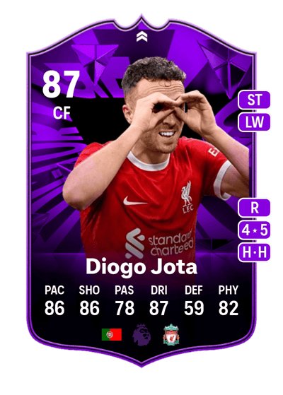 Diogo Jota FC Pro Open Jota 87 OVR
