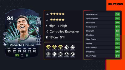 Roberto Firmino