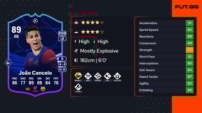 João Cancelo