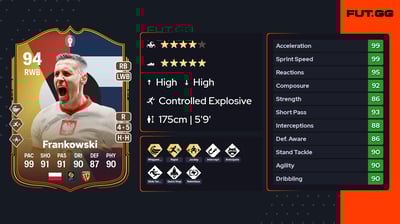 Przemysław Frankowski