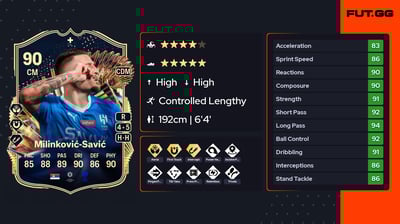 Sergej Milinković-Savić