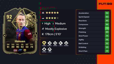 Caroline Graham Hansen