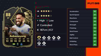 Pierre-Emerick Aubameyang