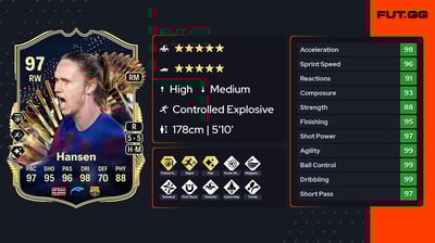 Caroline Graham Hansen