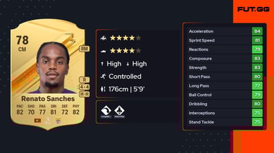 Renato Sanches