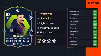 Kylian Mbappé