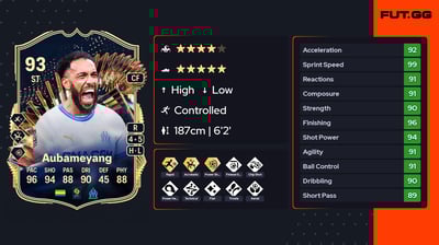 Pierre-Emerick Aubameyang