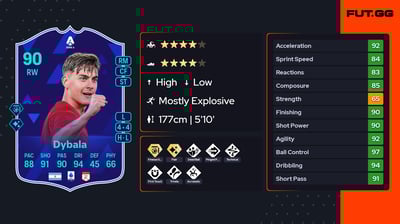 Paulo Dybala