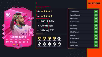 Pierre-Emerick Aubameyang