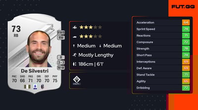 Lorenzo De Silvestri