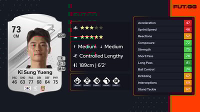 Ki Sung Yueng