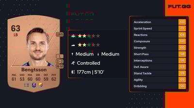 Pierre Neurath Bengtsson