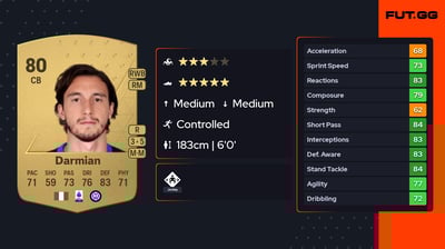 Matteo Darmian