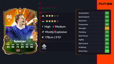 Ole Gunnar Solskjær