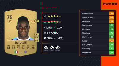 Mario Balotelli