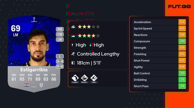 Marcelo Estigarribia