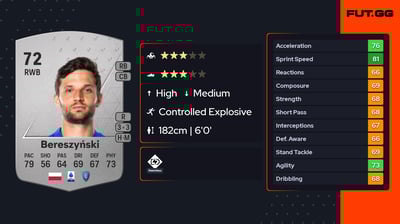 Bartosz Bereszyński