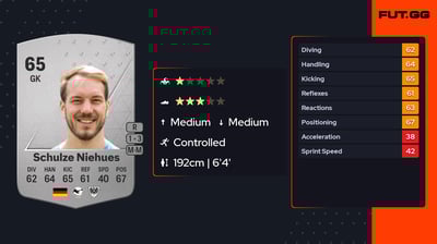 Maximilian Schulze Niehues