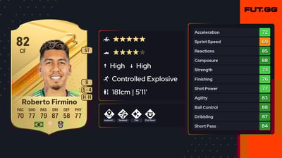 Roberto Firmino