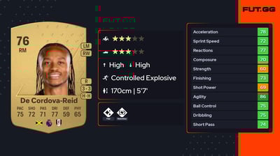 Bobby De Cordova-Reid