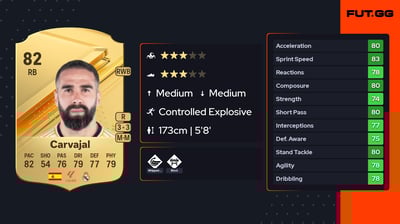 Carvajal