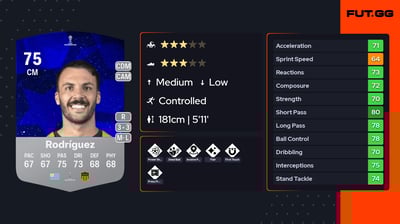 Sebastián Rodríguez