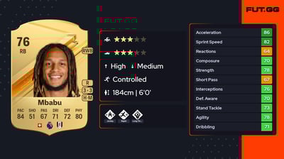 Kevin Mbabu