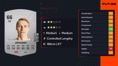 Ulrik Yttergård Jenssen