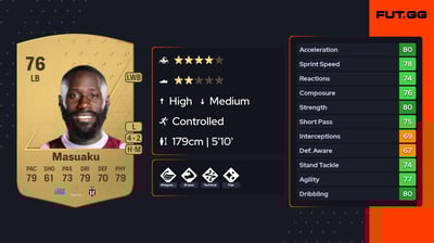 Arthur Masuaku