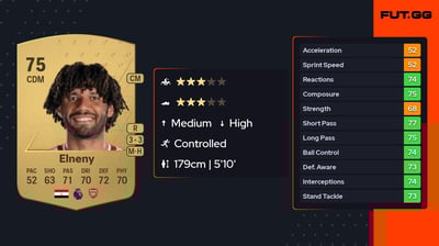 Mohamed Elneny