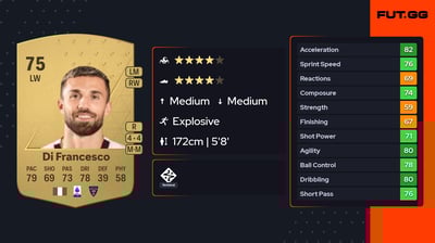 Federico Di Francesco