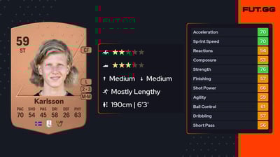 Óttar Magnús Karlsson