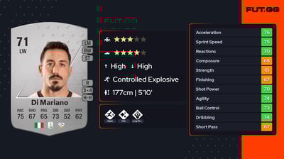 Francesco Di Mariano