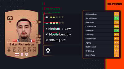 Courtney Baker-Richardson