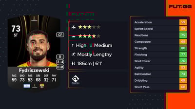 Francisco Fydriszewski