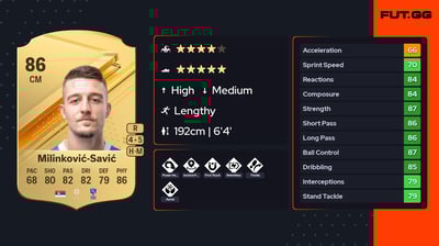 Sergej Milinković-Savić