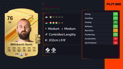 Vanja Milinković-Savić