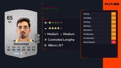 Gianfranco Gazzaniga