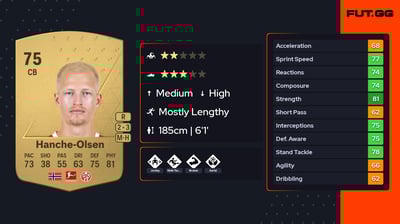 Andreas Hanche-Olsen