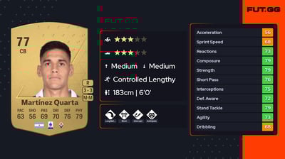 Lucas Martínez Quarta